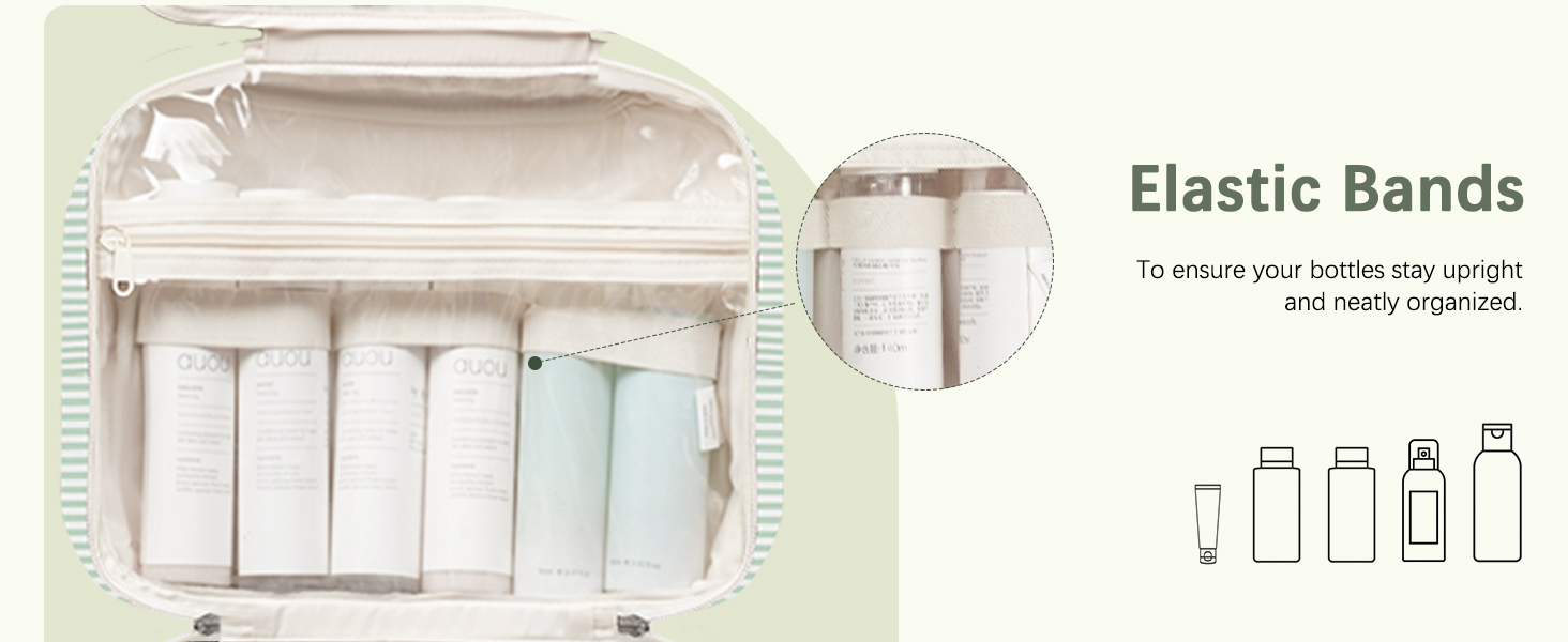 Набір для гігієни Narwey для дівчаток: велика косметичка/валіза для душу з сіткою, зелено-блакитна, L