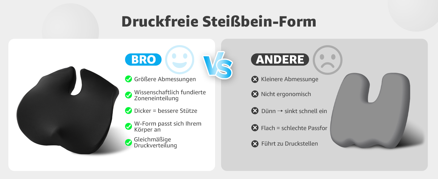 Ортопедична подушка для сидіння BRO Extra Großes з чохлом Ice Silk, Memory Foam. Ергономічна подушка для підтримки куприка для офісного крісла, авто та інвалідного візка.