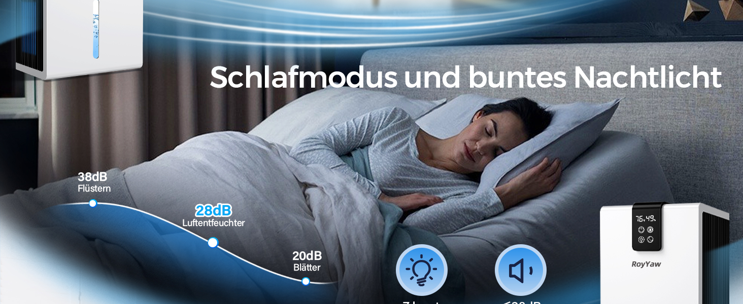 Електричний осушувач повітря, тихий, 2700 мл з LED дисплеєм, автоматичне відтанення, режим сну, проти вологи та плісняви, для спальні/ванної кімнати, білий