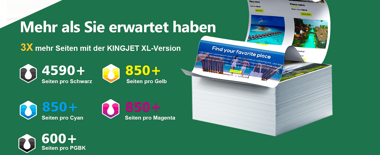 Комплект картриджів XXL для принтера Canon PIXMA PGI-580 та CLI-581 (Multipack) для TR8550, TS6350, TS6150, TS705, TS9550, TS6250, TR7550