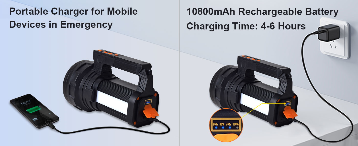 ERAY LED ліхтар-прожектор 11000 лм, акумулятор 9600 мАг, 6 режимів, водонепроникність IPX4, Power Bank, для кемпінгу, туризму, надзвичайних ситуацій, активного відпочинку
