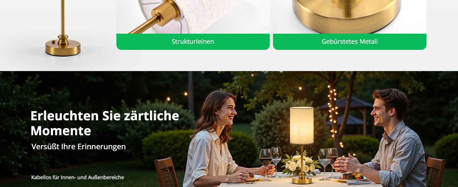 Настільна лампа Bojim 2 шт. Retro LED з USB зарядкою, регульоване освітлення, тканинний абажур, металевий корпус, для спальні та вітальні