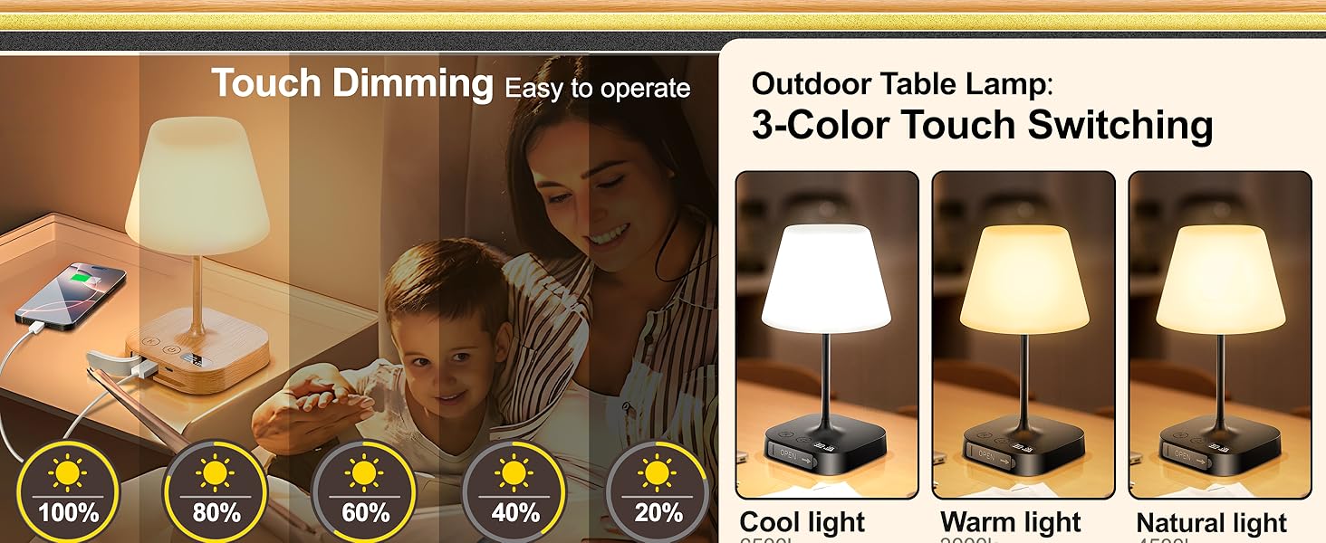 LED акумуляторна настільна лампа Anordsem: торшери бездротові з USB-A/C, сенсорне регулювання, для дитячої/дизайну, читання, подарунок