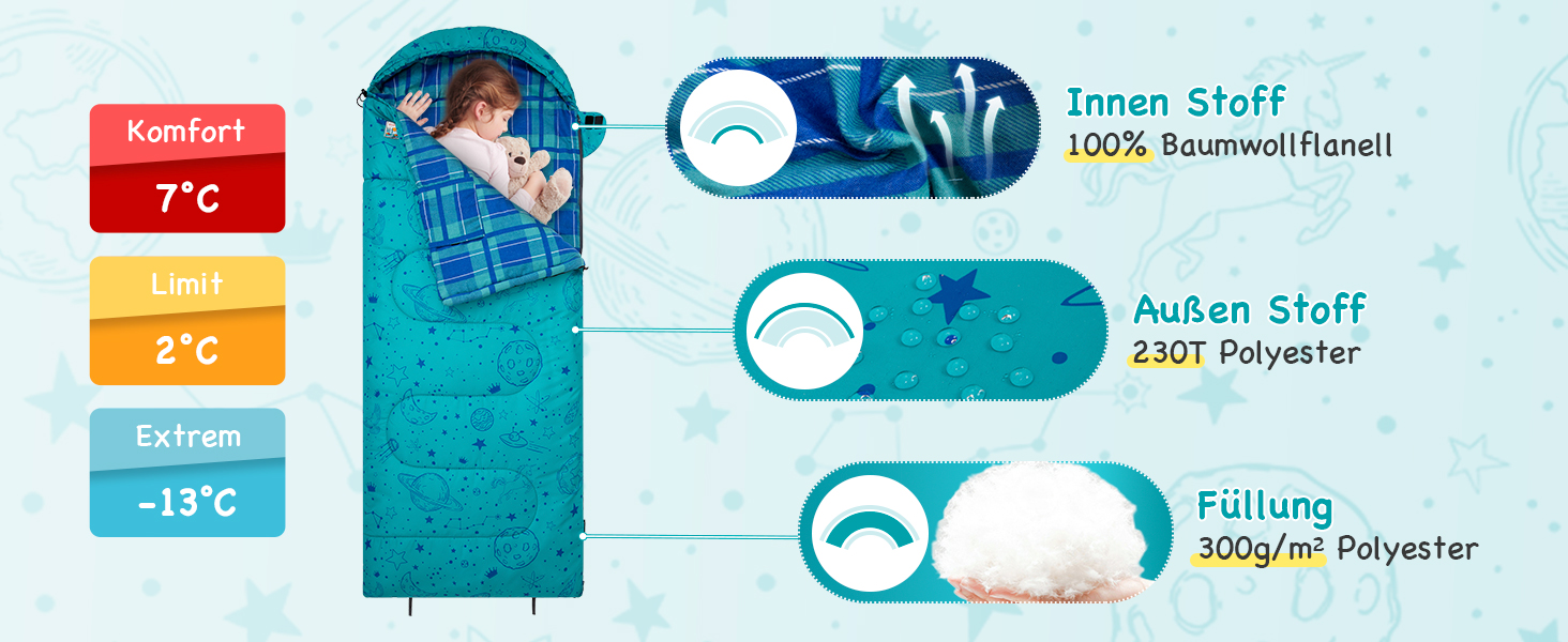 KingCamp Kids Sleeping Bag - Winter Warmth & 3-4 Season Comfort for Camping & Trekking - 170x70cm, 7°C Rating