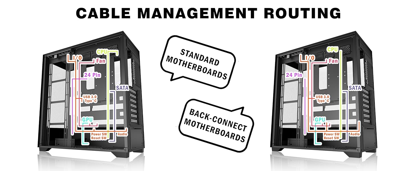 Корпус ПК KEDIERS P4 ARGB: Mid Tower з 7 вентиляторами 120мм PWM ARGB та скляною панеллю