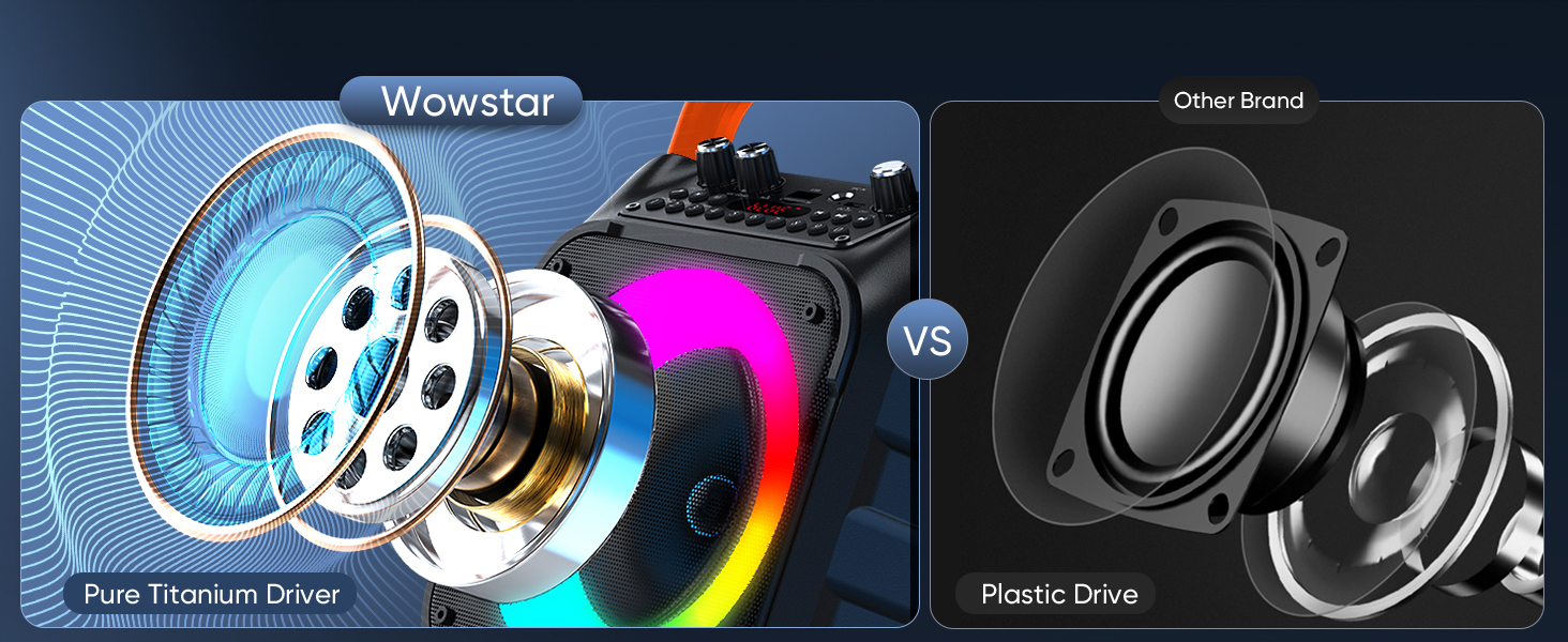 Wowstar Караоке Машина з 2 Мікрофонами, Портативна Bluetooth Колонка з Підсвіткою для Дорослих/Дітей, PA Комплект, Підтримка TF/USB, FM, Rec, AUX, TWS, для Вечірок (Помаранчевий)