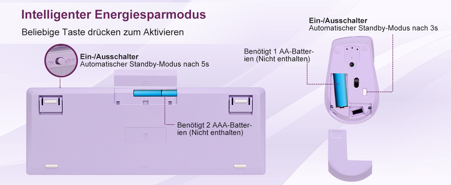 Leadsail FA98 Бездротова Механічна Клавіатура та Миша, QWERTZ, 98 Клавіш, 1600 DPI, для Windows/MacOS/PC/Laptop (Лідська)