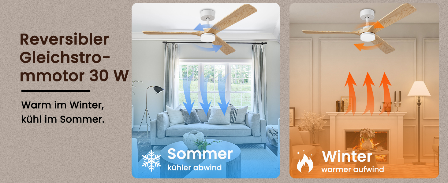 Стеляний вентилятор Holz з підсвічуванням, тихий DC-двигун, 90 см, для вулиці, 3 дерев'яні лопаті, регульоване LED-освітлення 24W, пульт з пам'яттю, 6 швидкостей, таймер (дерево, 52 дюйми)