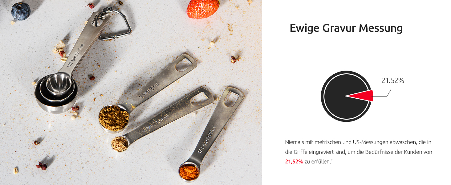 Набір мірних ложок U-Taste з нержавіючої сталі 9 шт. для випічки, сухих інгредієнтів та рідини, придатні для миття в посудомийній машині