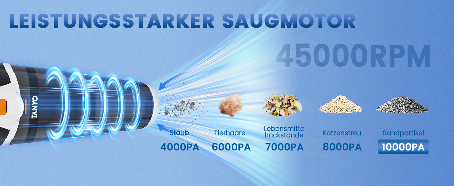 TANYO Ручний пилосос акумуляторний бездротовий 10000Pa з LED, для авто, дому, шерсті тварин, з миючим HEPA-фільтром, біло-помаранчевий