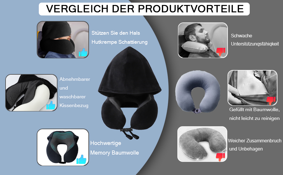 Подушка для шиї Memory Foam | Подушка для подорожей в літак з 95% захистом від світла, регульована, для офісу та сну на боці (Темно-синій)