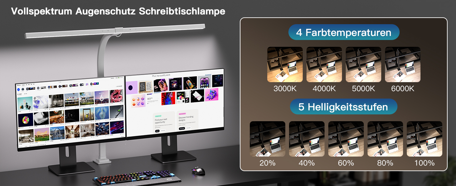 LED лампа настільна з авторегулюванням яскравості, 80 см, кріплення-прищіпка, регульована колірна температура, захист для очей, повний спектр денного світла, таймер, білий колір