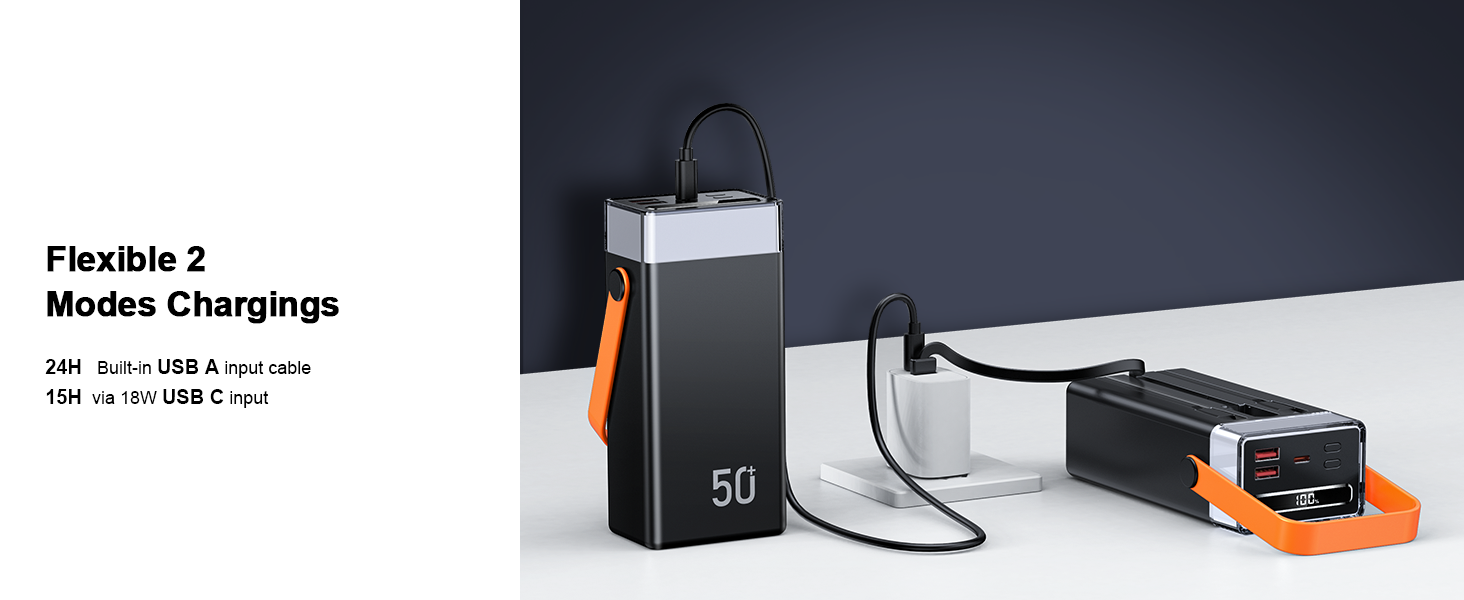 Power Bank CUZAR 50000mAh з USB-C PD, 5 виходів та 2 входи, сумісний з iPhone, iPad, Samsung (Оранжевий)