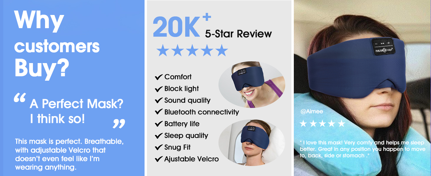Маска для сну з Bluetooth навушниками, шовкова, 100% затемнення, для чоловіків та жінок, м'яка, для сну, подорожей, релаксації, блакитна
