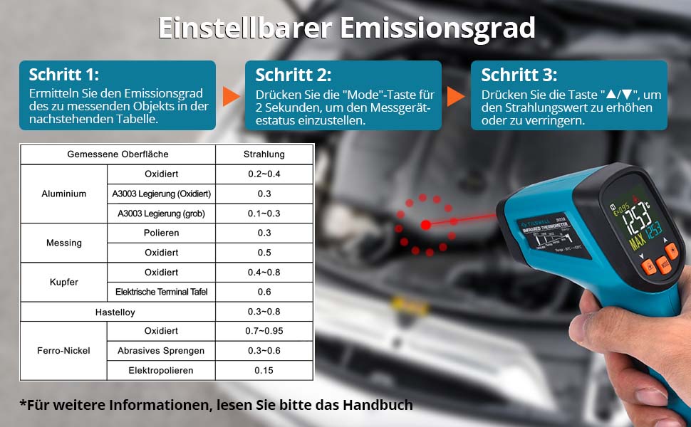 Інфрачервоний термометр Tilswall IR з лазерним цільовим прицілом (-50°C до 800°C) для приготування їжі, барбекю, піци, морозильних камер та промисловості