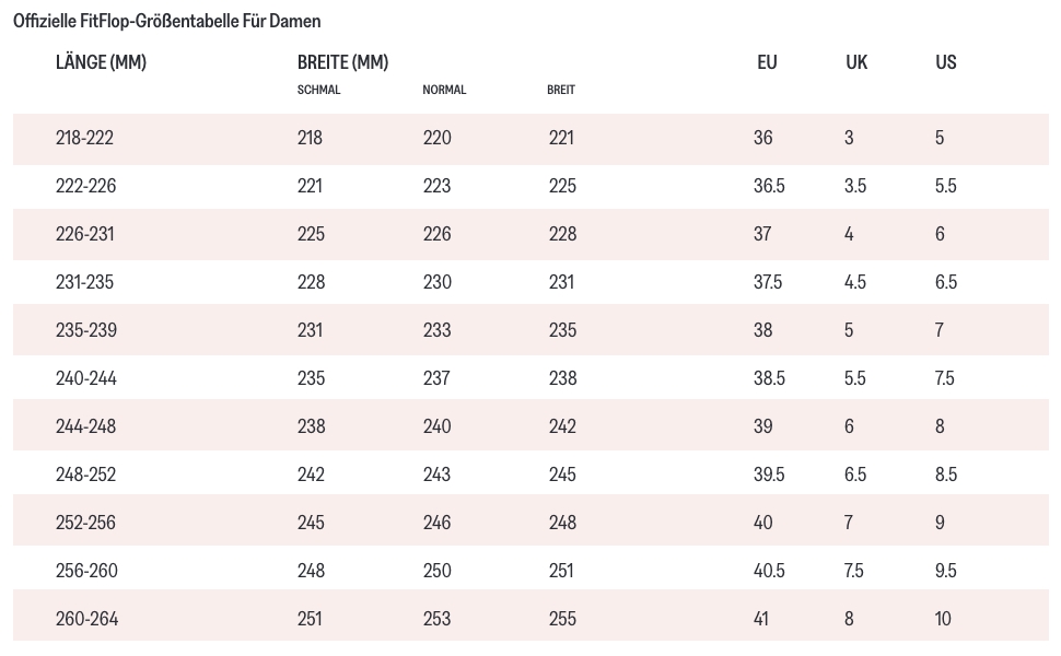 Fitflop Rally: жіночі шкіряні кросівки, темно-синій (морський), 40 EU