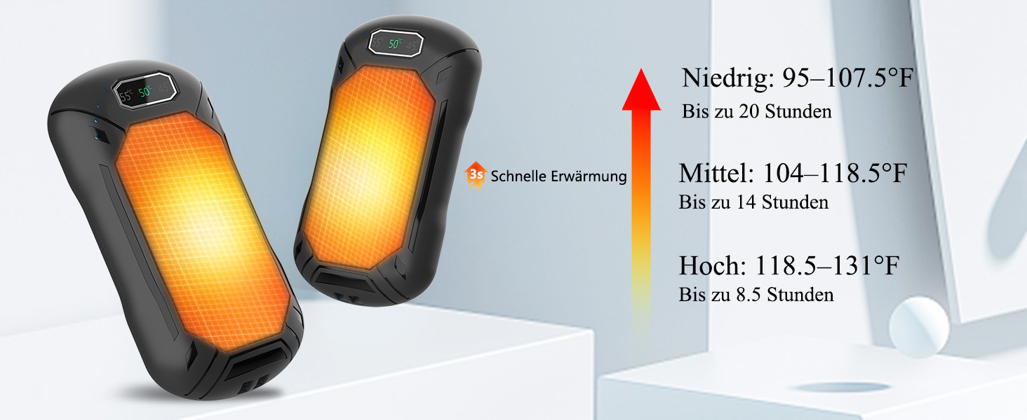 Електричні грілки для рук 2 шт., 6000 мАг, перезаряджувані, магнітні, 3 режими нагріву, USB, для жінок, чоловіків, дітей