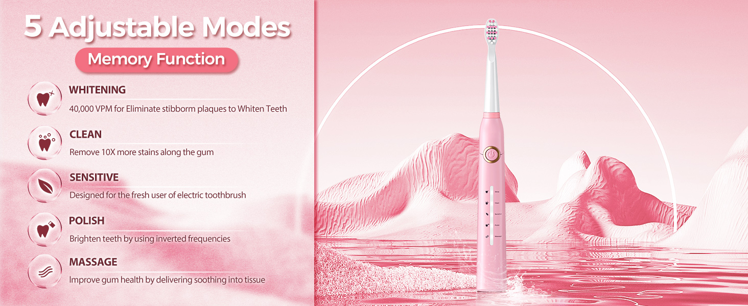 Звукова зубна щітка Schallzahnbürste для дорослих, 8 насадок, 40 000 VPM, 5 режимів, до 30 днів роботи, швидка зарядка, водонепроникна IPX7 (Рожева)