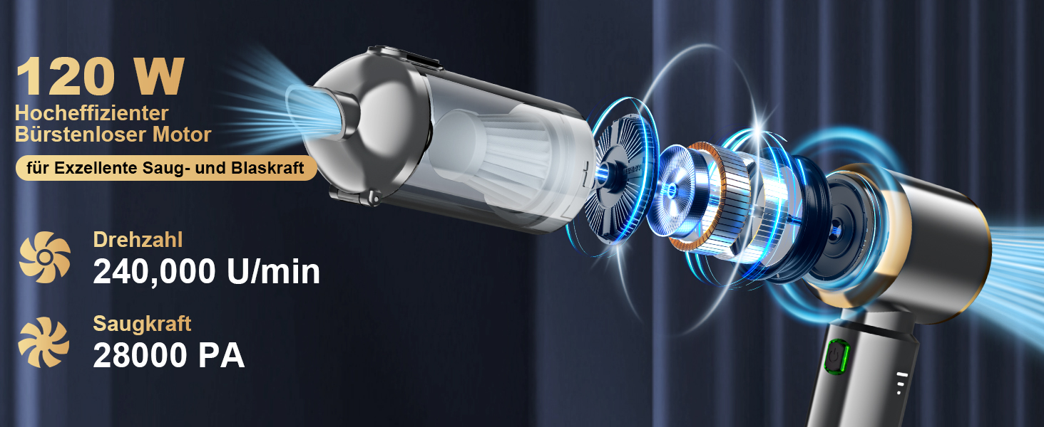 Акумуляторний ручний пилосос Antifnuo 4-в-1, 28000PA для авто, будинку та кухні, безщітковий мотор