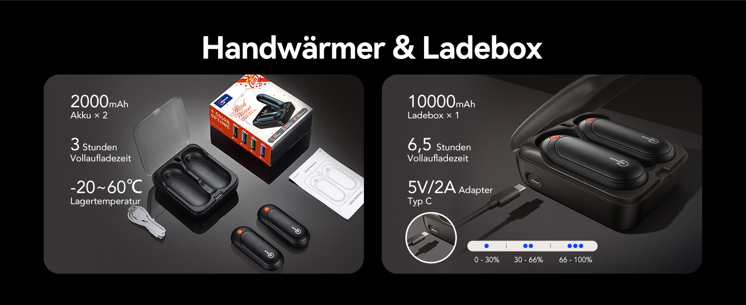 Електричні грілки для рук 2 шт. з акумулятором 2000mAh, повербанк 10000mAh, 5 температурних режимів, USB, до 24 годин, для дітей, чоловіків, жінок (чорний, компактний)