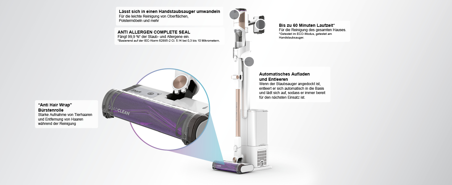 Пылесос Shark Clean & Empty: аккумуляторный, самоочищающийся, для шерсти животных, ковров и твердых полов, с LED-подсветкой, тихий, белый/синий, BU3521EU Detect Clean & Empty