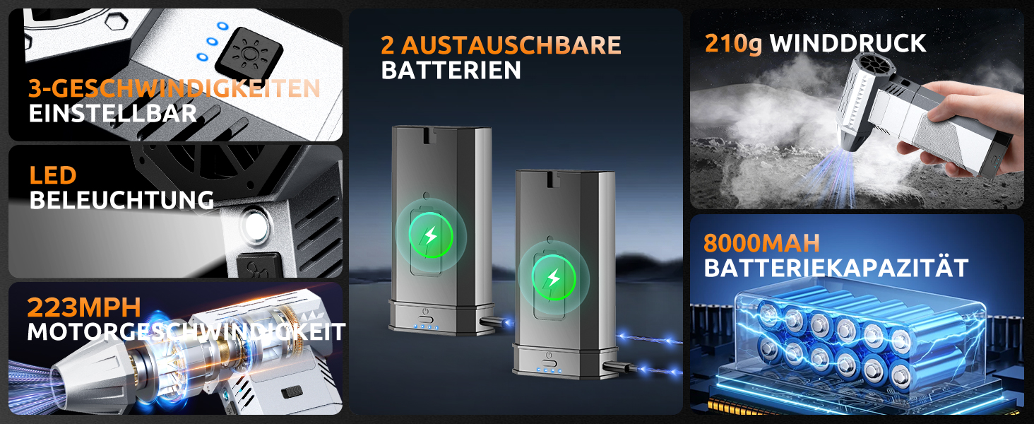 Електричний пилодув Luftduster з акумулятором 8000mAh, 220g повітряного потоку, LED, для ПК, авто та електроніки (срібний)