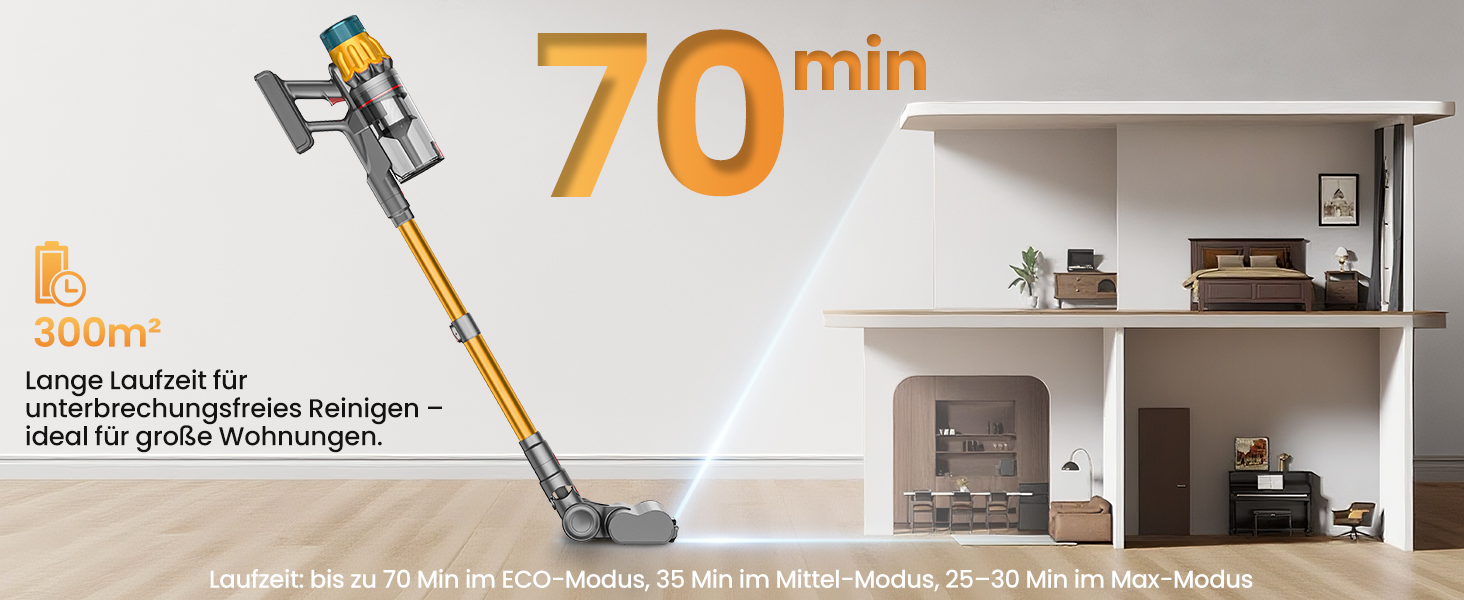 Акумуляторний пилосос SICBCGB 48000Pa/550W/70 хвилин, 2.0L з HD-дисплеєм, антизаплутана щітка, док-станція, самостійна підставка, 11-шарова фільтрація для шерсті тварин та авто, золотий колір