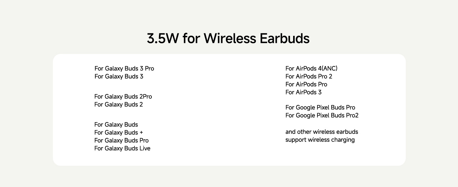 Бездротова зарядка leQuiven 3 в 1 для Samsung Galaxy S25 Ultra, S24, S23, Z Fold/Z Flip, Galaxy Watch 8/7/6/5/4, Buds3 Pro (без адаптера, чорний)