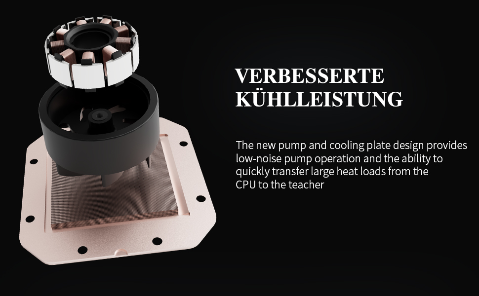 Thermalright Elite Vision 360 ARGB: Смарт-системa водяного охолодження CPU з IPS LCD-дисплеєм (320x320) для AM5/Intel 1700/1851