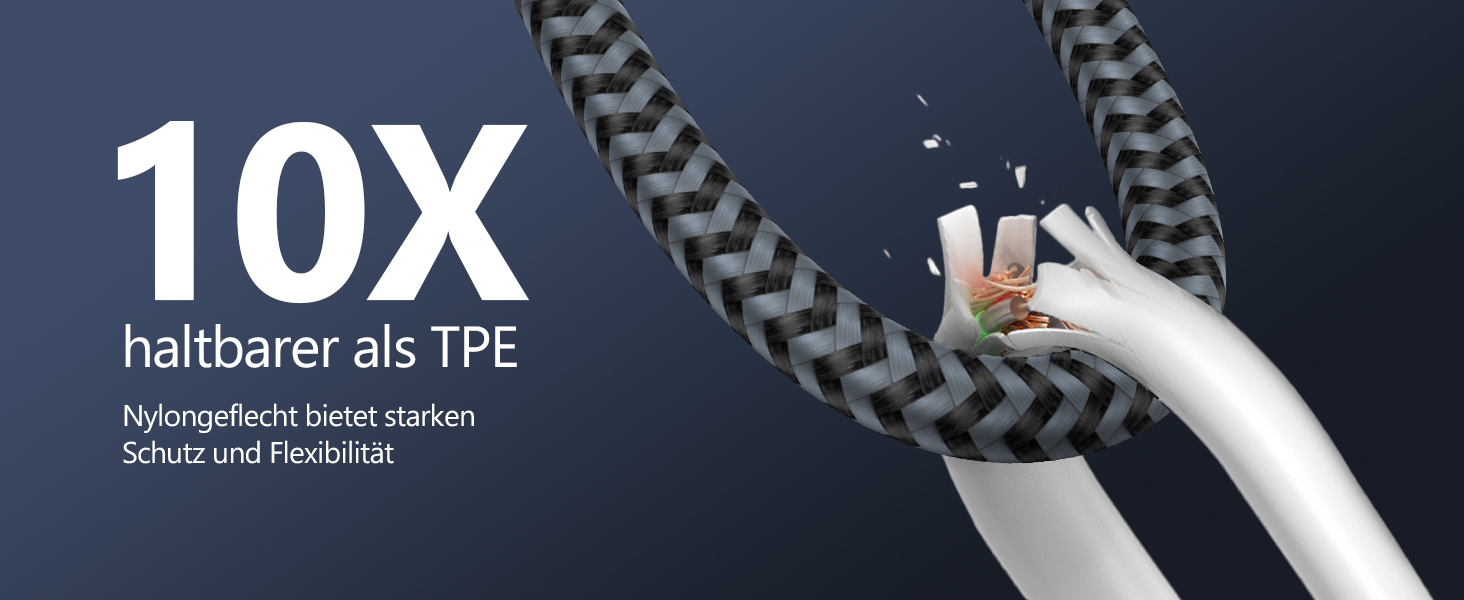 Кабель USB-C SUNGUY 30см, 10Gbps, USB 3.1 Gen 2, сумісний з iPhone 16/15 Pro Max, Galaxy S24, Google Pixel, Android Auto, Huawei P40/P30 (Сірий)