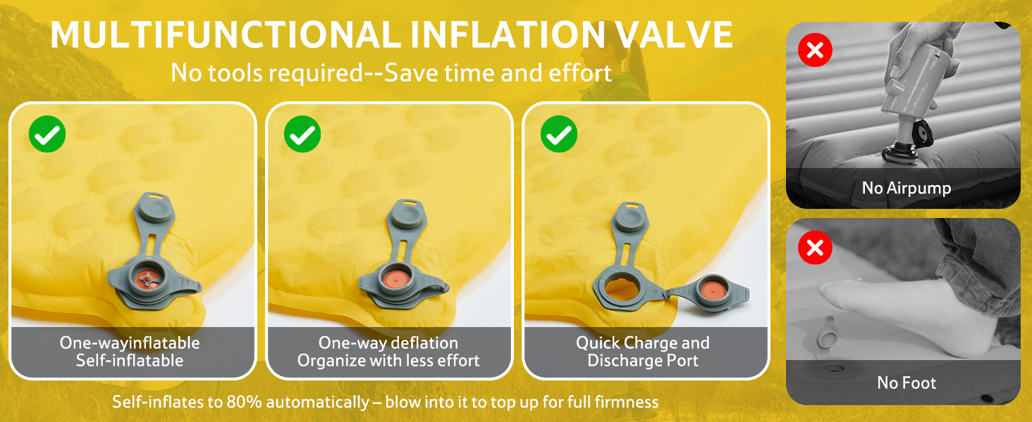 Каремат надувний Naturehike Yugu, 3.5 см, компактний, для кемпінгу, трекінгу та спорту (жовтий, форма