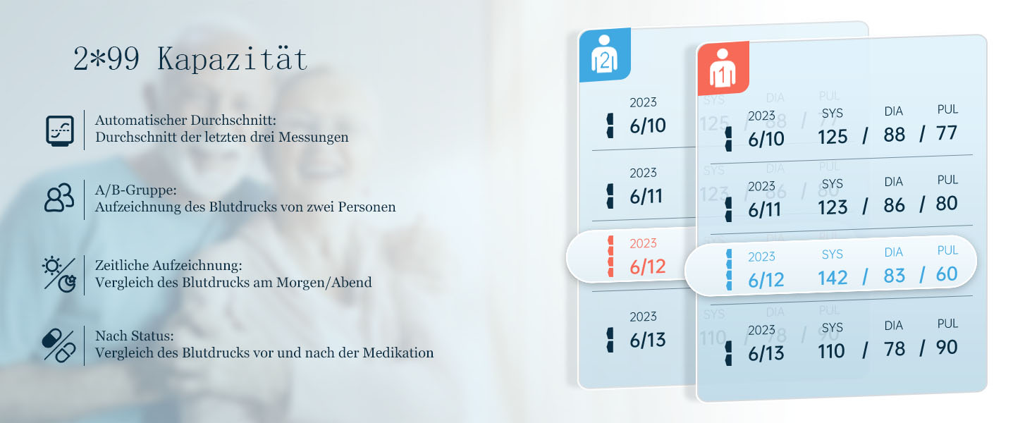 Тонометр на плече BP Blutdruckmessgerät: цифровий тонометр з регульованою великою манжетою 22-42 см, HOLFENRY тонометр на зап'ястя для дорослих та літніх людей