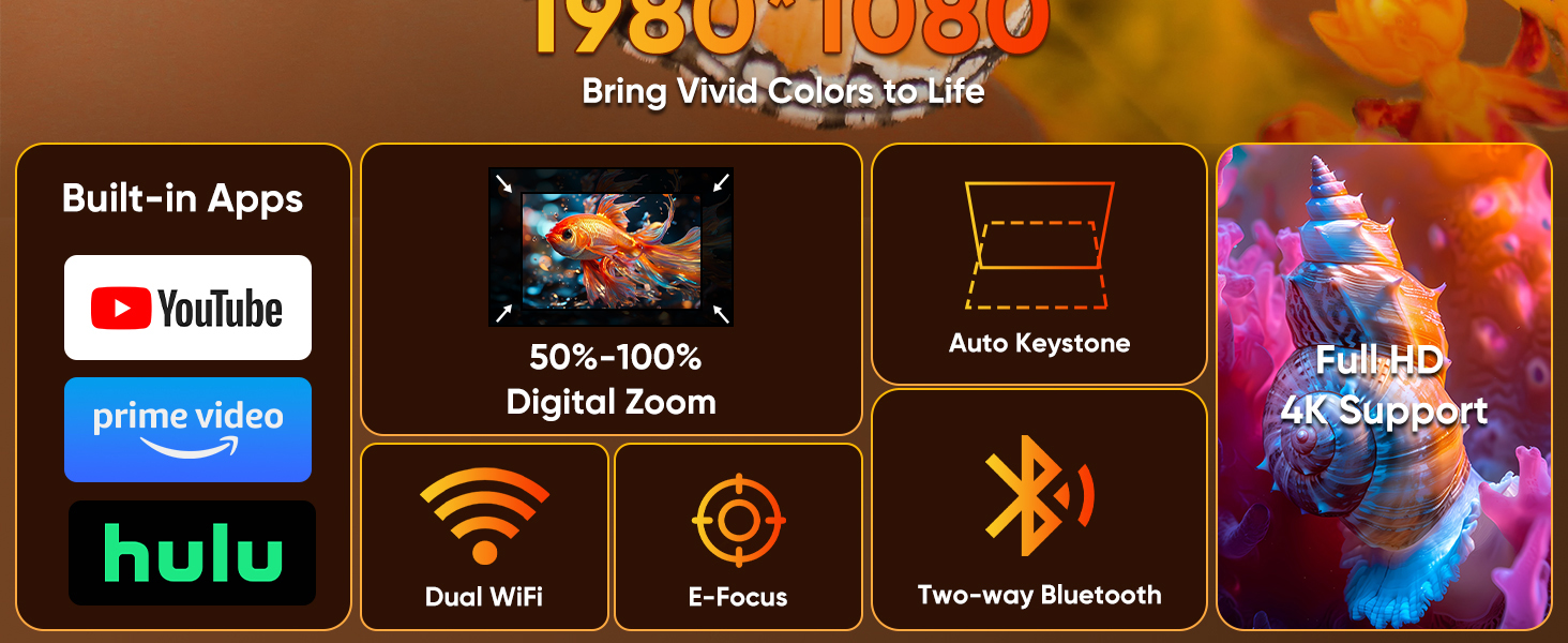 Портативний проєктор 4K Native 1080P з Wi-Fi, Bluetooth та автоматичною корекцією трапецеїдальних спотворень. Підходить для домашнього кінотеатру та використання на відкритому повітрі. Сумісний з ноутбуком, смартфоном та мишкою.