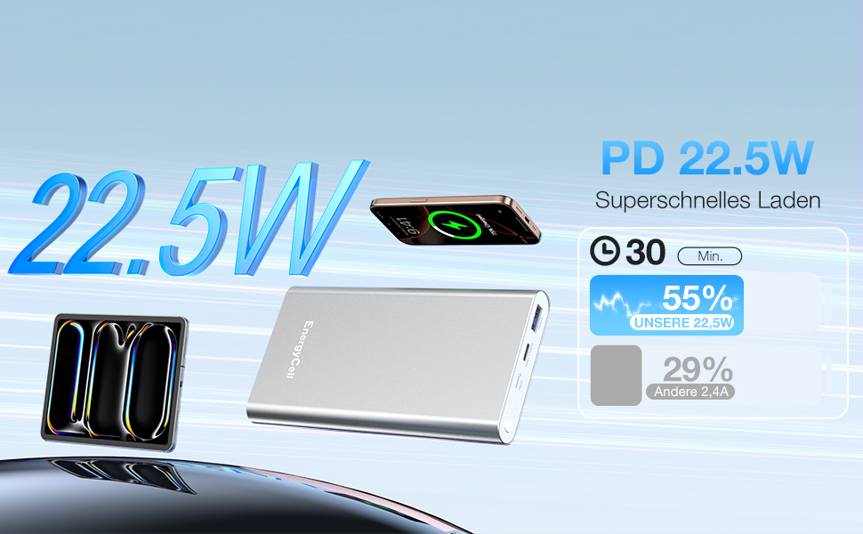 Power Bank Pilot 4GS 12000mAh - Портативний зарядний пристрій для iPhone, Samsung, Huawei та інших пристроїв (Сріблястий)