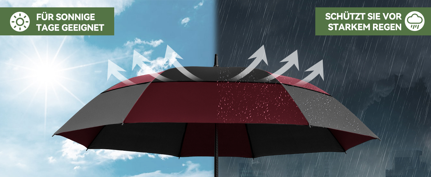 TECKNET Головний парасолька велика XXL, гольф-парасолька 68 дюймів, стійка до вітру, з подвійною конструкцією, вентильована, з великою ручкою EVA, для жінок та чоловіків, чорна та червона, діаметр 150 см
