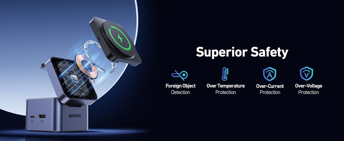 BENFEI 3-в-1 Станція зарядки MagSafe з USB-C хабом – для iPhone 16/15/14/13/12, Apple Watch та AirPods. HDMI (4K@60Hz), 100W PD, 2x USB 3.0 (5Gbps)