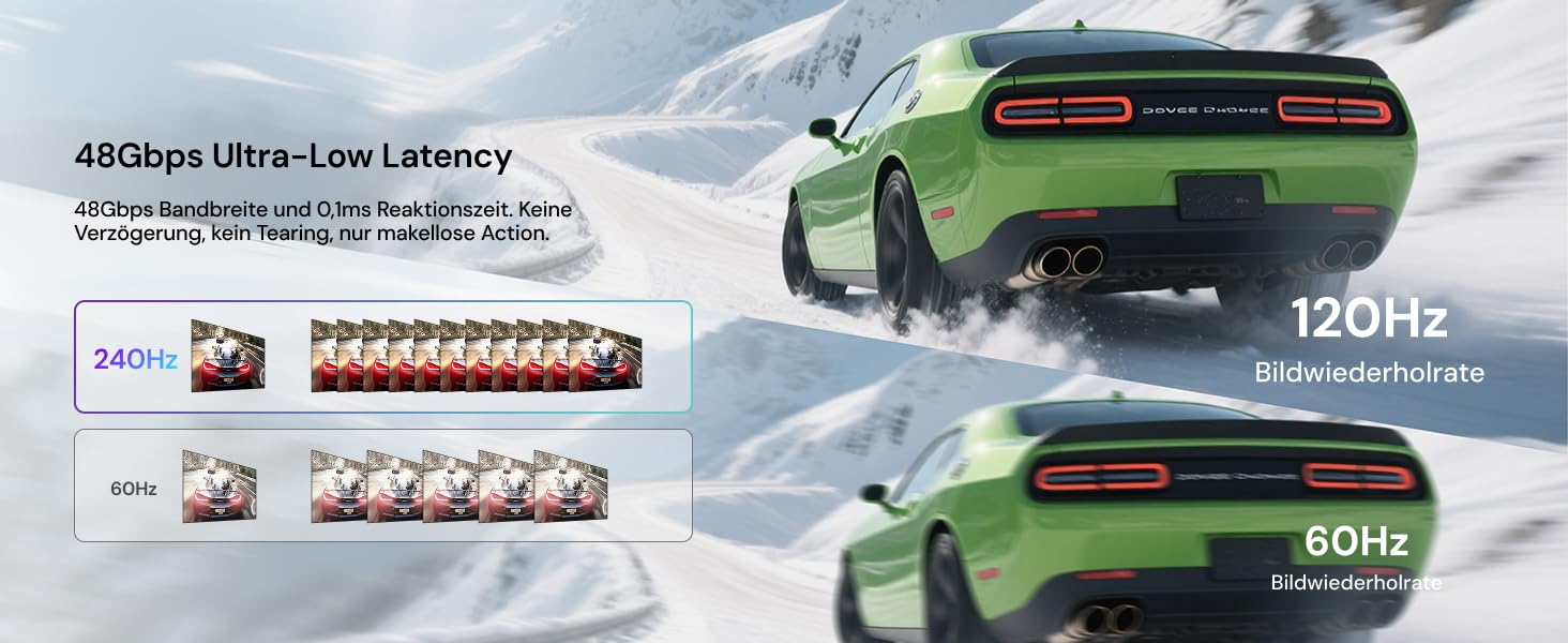 HDMI 2.1 кабель AWOL VISION 2M: 8K, 48Gbps, Ultra High Speed, сумісний з PS5/Xbox/TV/PC/Beamer, HC-002