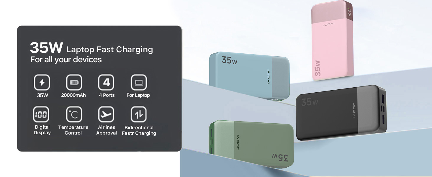 Powerbank JUOVI 20000mAh з LED дисплеєм: швидка зарядка 35W, 2 USB-C, 2 USB-A, PD 3.0, QC 4.0, синій