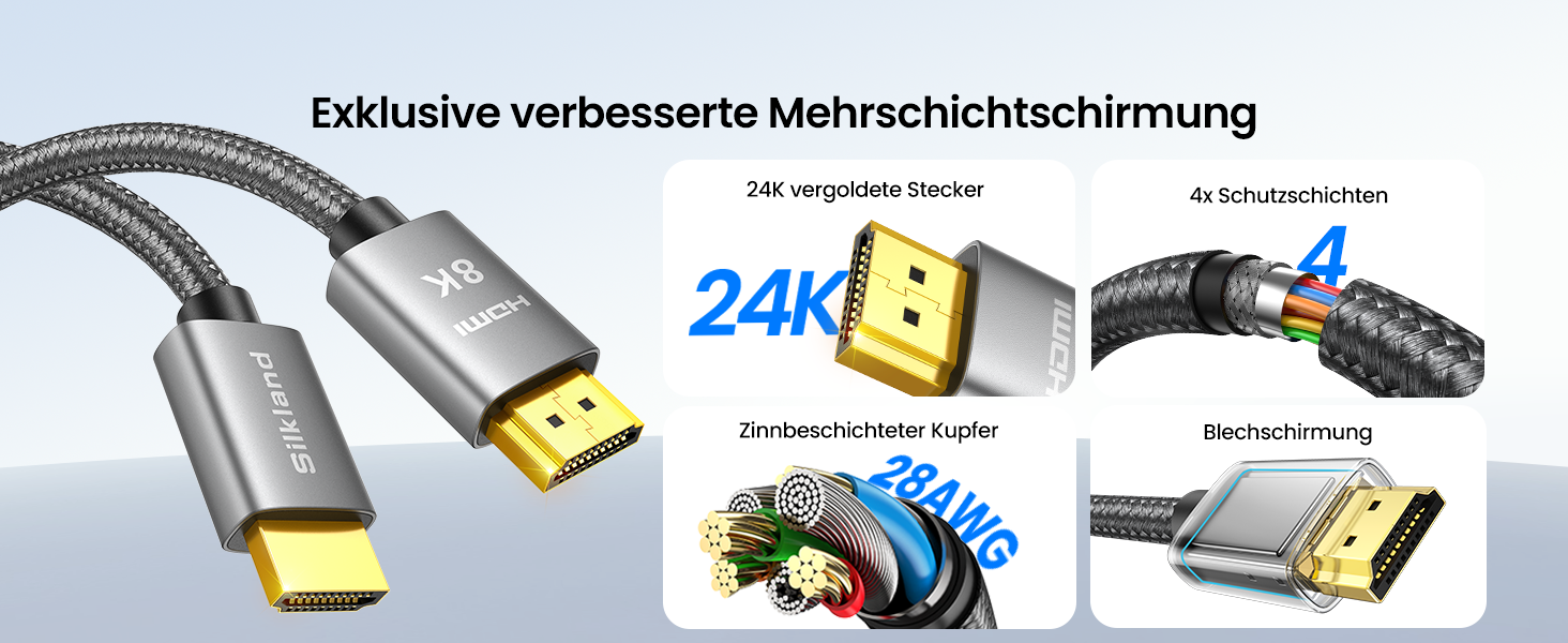 Кабель HDMI 2.1 Silkland 8K (2м) - Сертифікований, eARC, 48Gbps, сумісний з PS5, Fire TV, HDTV, Laptop