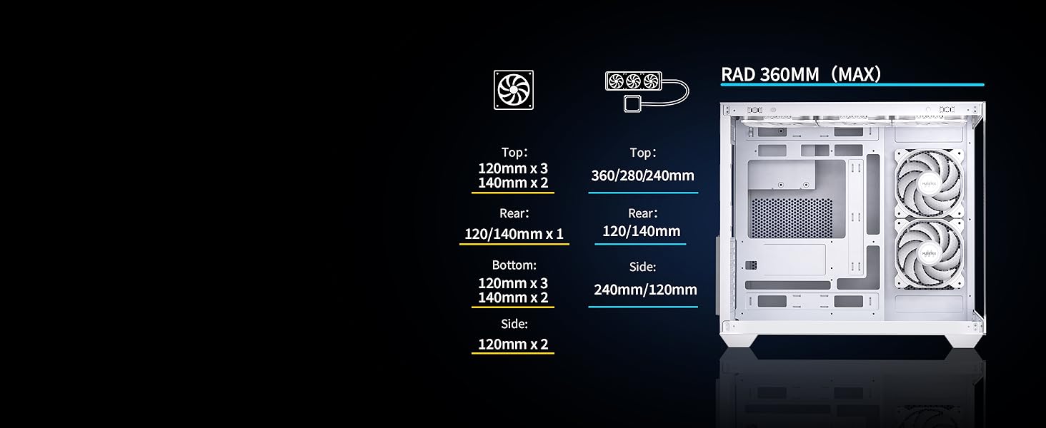 Корпус для ПК ATX MUSETEX Y6, чорний, з 3 вентиляторами, скляна панель, Type-C, Mid Tower