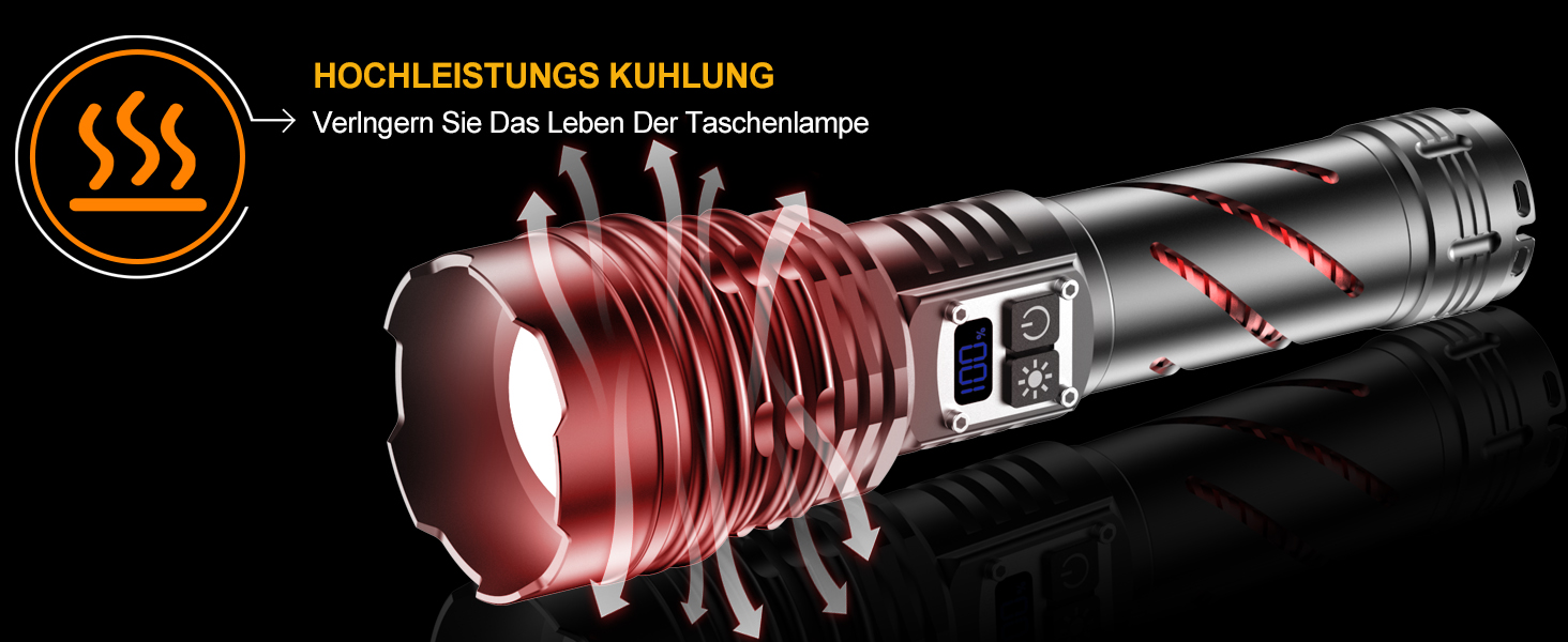 Ліхтар LED акумуляторний 1000000 люменів, тактичний ліхтар, 2 режими, регулювання яскравості, USB, для кемпінгу та надзвичайних ситуацій, чорний