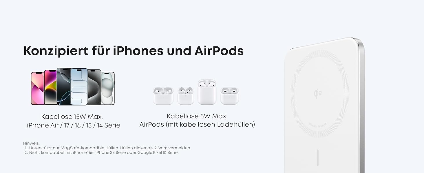 Anker Powerbank Nano: компактний 5000mAh, Qi2, MagSafe, 15W, для iPhone 16/15/14/13/12