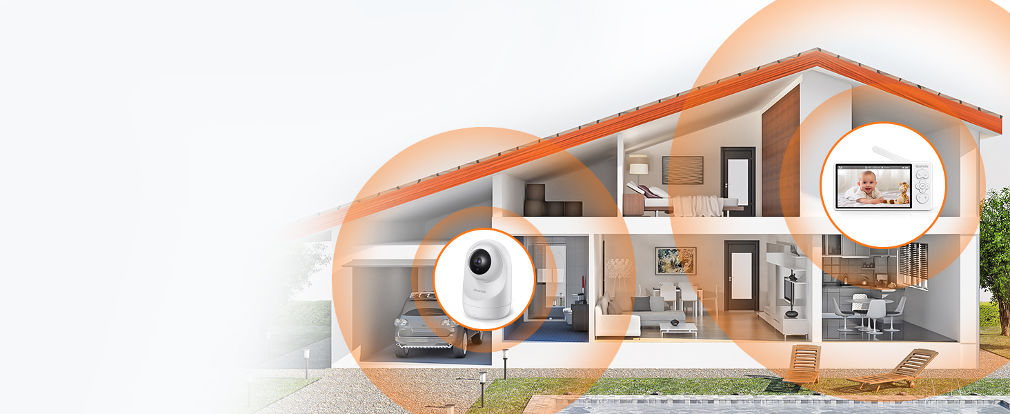 Дитячий відеоняня Codnida з камерою 5.5' LCD, 2K, 3MP HD, Wi-Fi, мобільний додаток, акумулятор 4000mAh, інфрачервона нічне бачення, 2-сторонній аудіо, Vox-режим, 4x зум, інтелектуальний моніторинг, білий