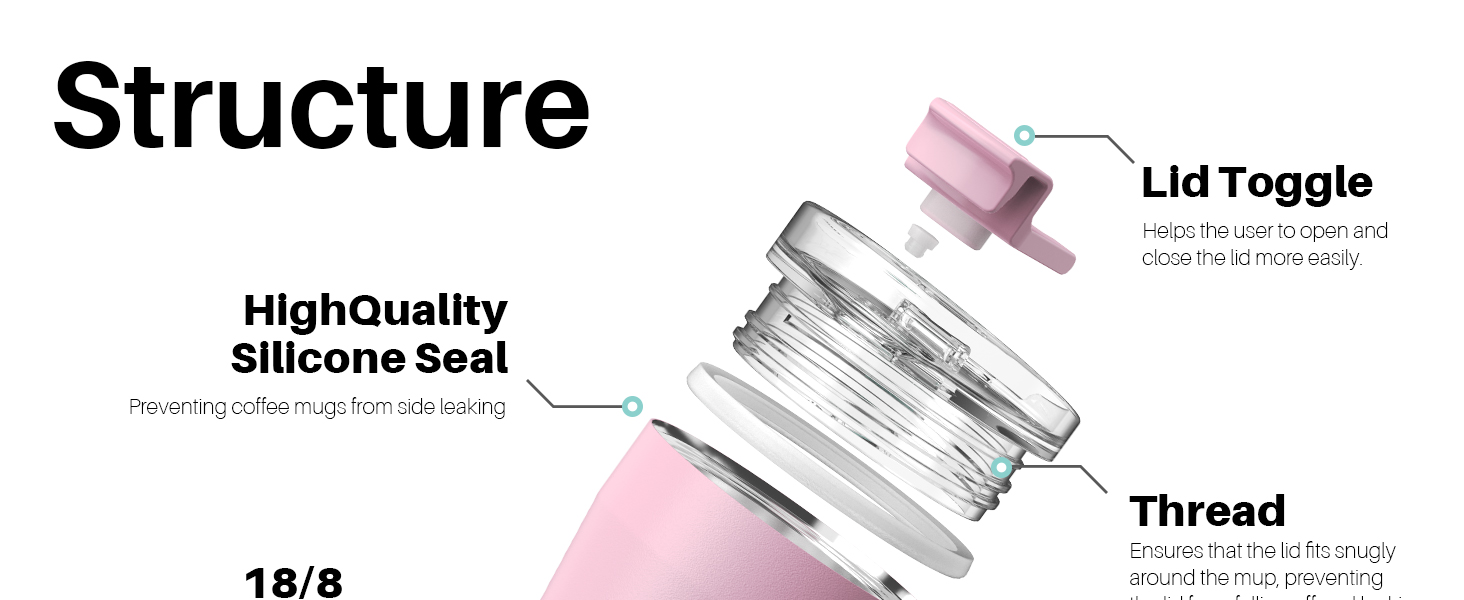 Термокружка SANTECO з нержавіючої сталі 18/8, 350 мл, з подвійними стінками, ізольована, 6 годин зберігає тепло, без BPA, виточна, з прозорою кришкою, темно-зелений/рожевий