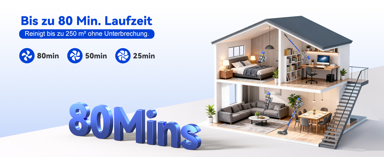 Бездротовий акумуляторний пилосос H9 58000Pa/650W з LED-екраном та турбощіткою для тварин, килимів та твердих підлог (блакитний)