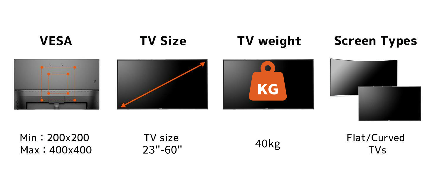 Підставка для телевізора на колесах для 23-60 дюймів - регульована по висоті, мобільна, з полицею для медіа, для офісу, вітальні, геймінгу, витримує до 40 кг, VESA до 400x400 мм, чорна
