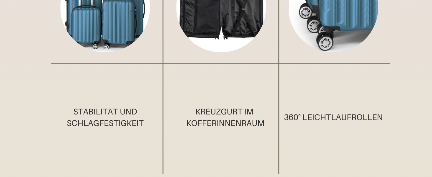 Набір валіз LALAHO 3/4/5 шт. з косметичками, ABS, для подорожей, ручна поклажа (Marineblau-4)