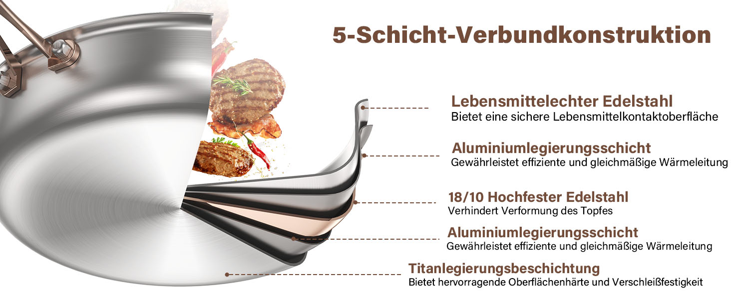 Пательня сталева 28 см Titan, не покрита, індукційна, з ручкою з рожевого золота, 18/10, для всіх типів плит та посудомийки, без PTFE/PFOA