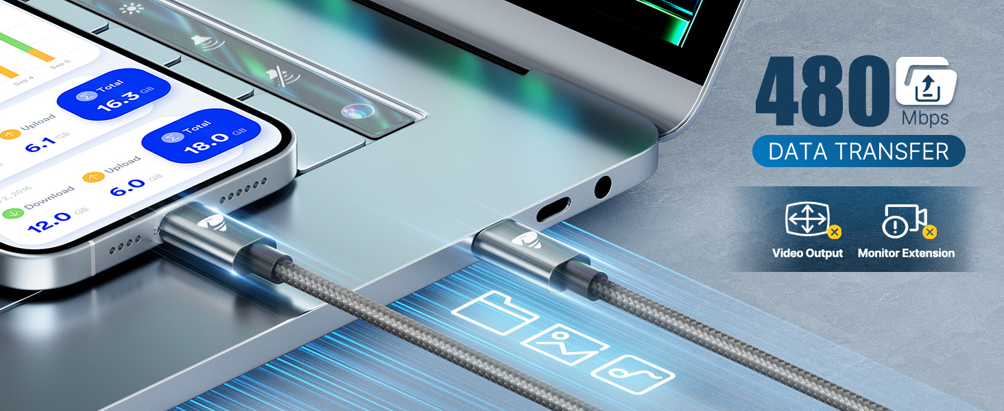 Кабель USB-C на USB-C 2 шт. 100W, 2м, сірий. Підтримка PD, швидка зарядка, нейлон. Сумісний з iPhone, Samsung, iPad, MacBook, Pixel, Switch