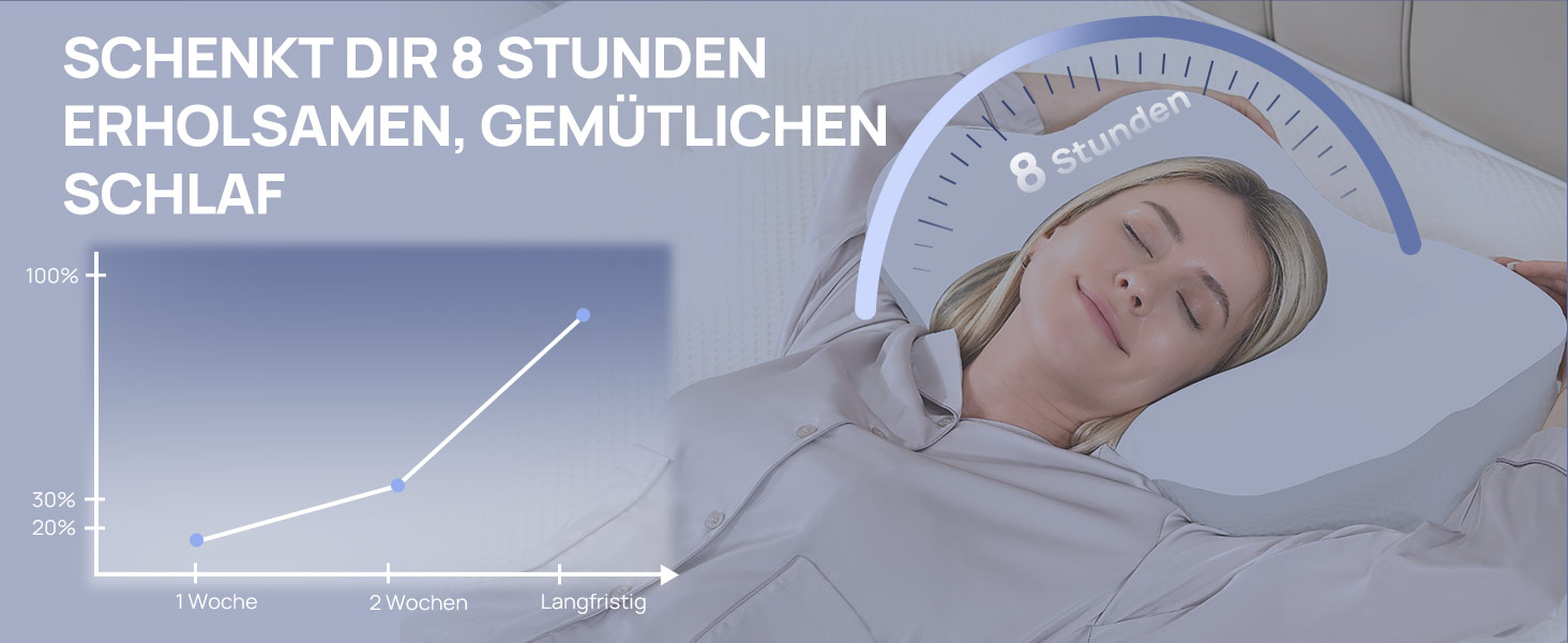 Подушка ортопедична Mulisoft Memory Foam для сну на боку та спині, сіра, розмір M